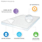 Ultra-Soft Microfiber Waterproof Sofa Bed Mattress Pad Livingsource