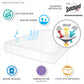 Deep Pocket Waterproof Mattress Pad Livingsource