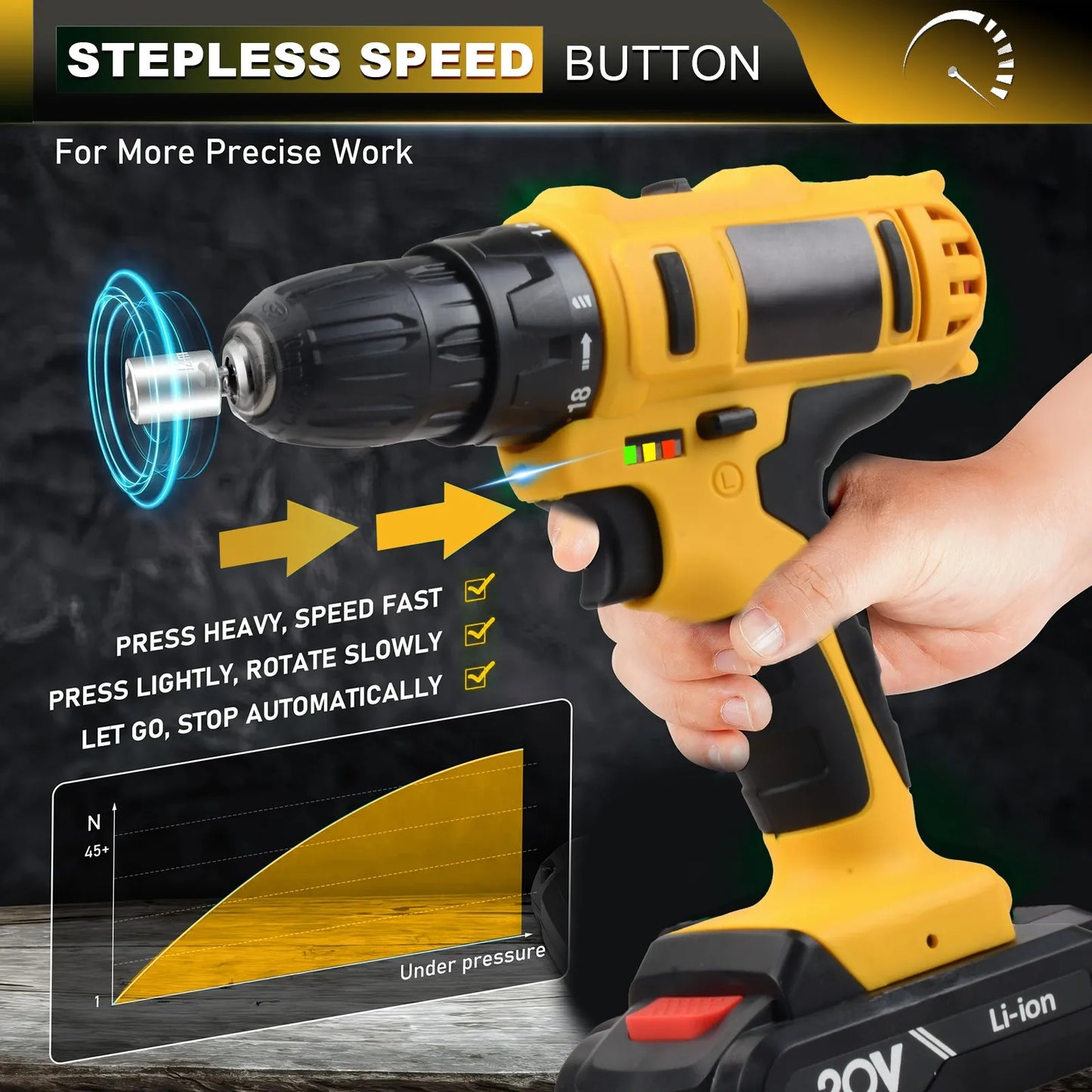 20V Keyless Cordless Drill Set Electric Screwdriver Mini DIY Tools Variable Speed Brushed Motor Power Source Battery Local US SolidRoot Buy Furniture USA