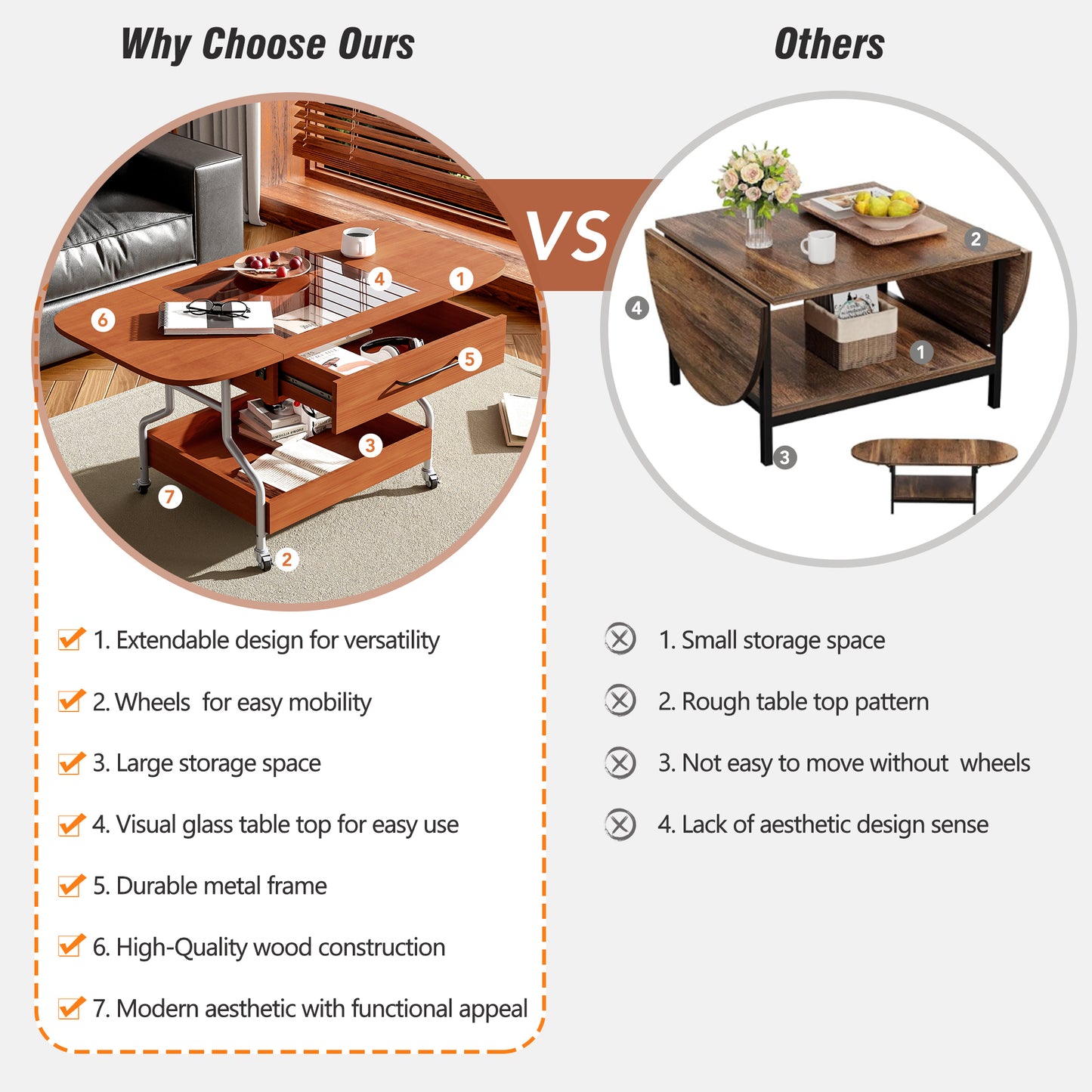 Modern Extended Coffee Table with Wheels, Folding Coffee Table with 1 drawer and 2-Tier Storage, Metal Frame Coffee Table for Living Room