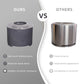 20.5 Inch x 15 Inch Dark Grey Faux Concrete Texture Smokeless Firepit With Wood Pellet/Twig/Wood As The Fuel Livingsource